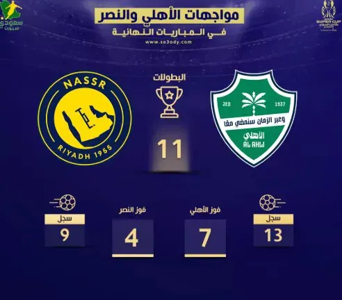 النصر ضد الاهلي