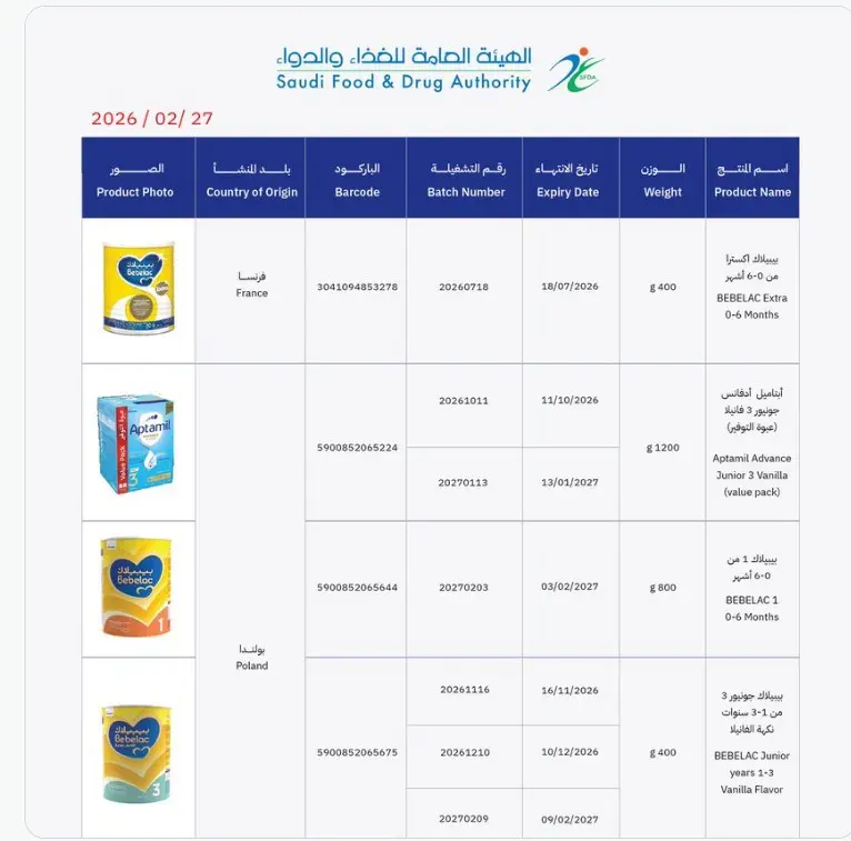 تخذير من حليب اطفال في السعودية