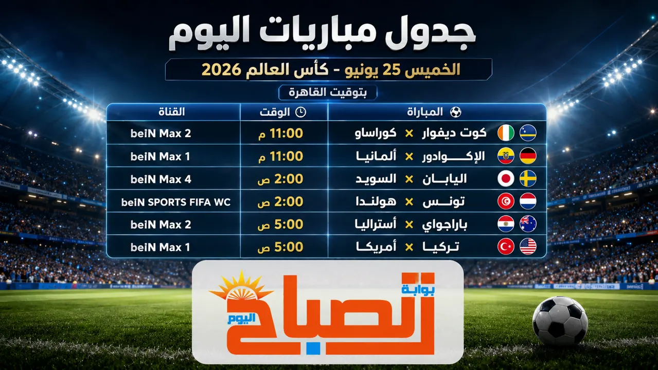 جدول مباريات اليوم الخميس