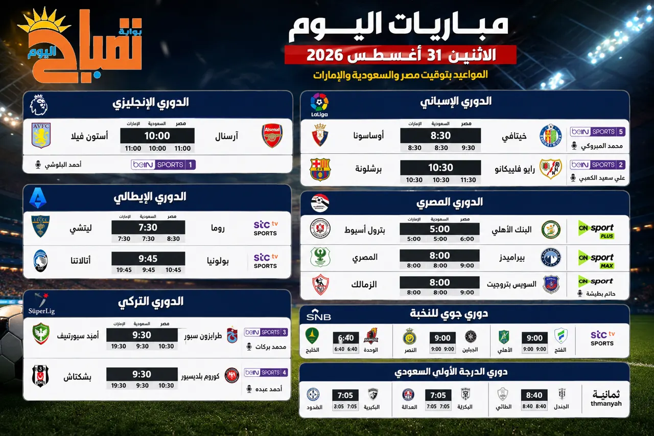 مباريات اليوم 