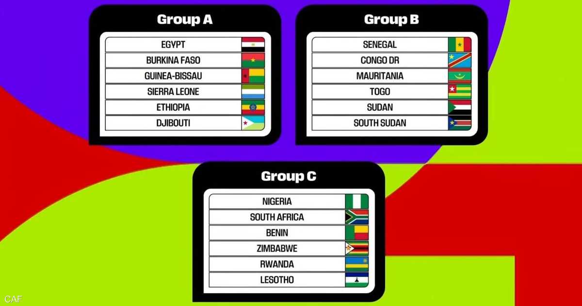 تصفيات إفريقيا لمونديال 2026.. تعرف إلى المجموعات | سكاي نيوز عربية