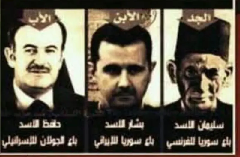 طائفة النصيرية ”العلويين”: من التطاول على الذات الإلهية ، إلى الخيانة وخدمة الاحتلال.! (1) طائفة النصيرية ”العلويين”: من التطاول على الذات الإلهية ، إلى الخيانة وخدمة الاحتلال.! (1)