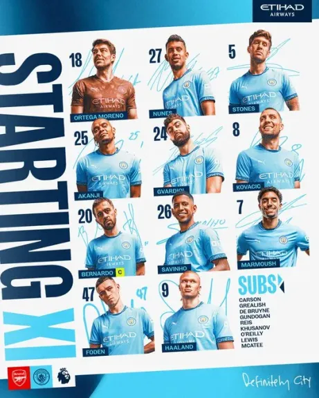 مرموش أساسيًا مع مانشستر سيتي أمام أرسنال في قمة الدوري الإنجليزي