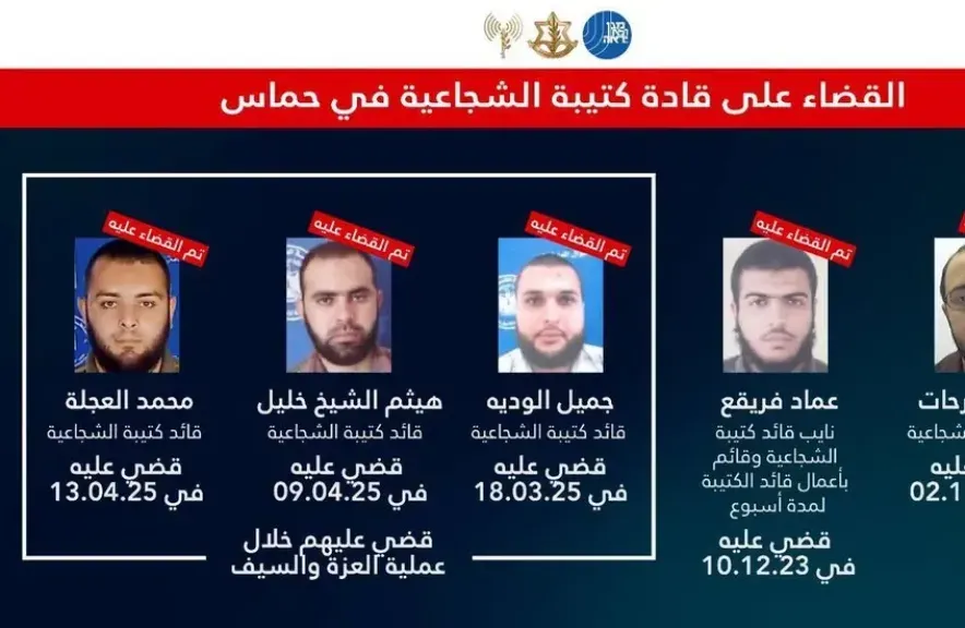 إسرائيل تعلن تصفية قائد خامس في كتيبة الشجاعية وتستهدف قياديًا في ”حزب الله” بجنوب لبنان (1) إسرائيل تعلن تصفية قائد خامس في كتيبة الشجاعية وتستهدف قياديًا في ”حزب الله” بجنوب لبنان (1)