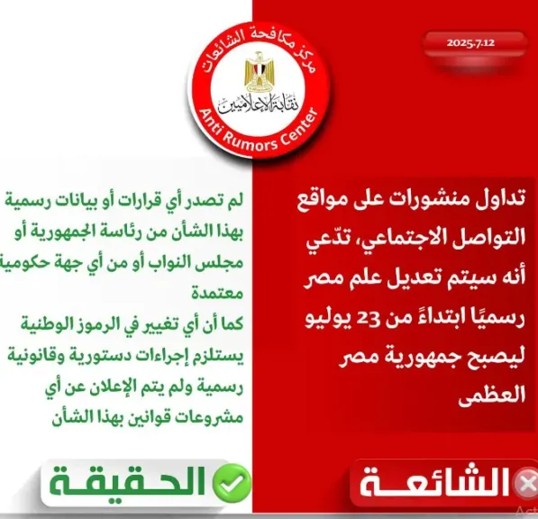 حقيقة تغيير اسم مصر إلى ”جمهورية مصر العظمى” يوم 23 يوليو