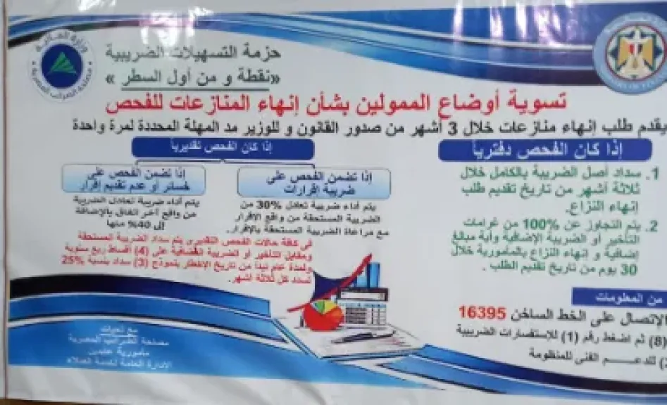 التيسيرات الضريبية في مصر.. ومأمورية عابدين نموذج ناجح يجمع بين راحة الممول وصون حق الدولة