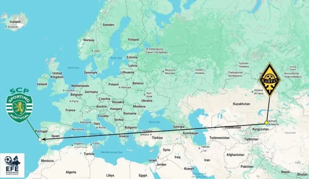 رحلة كيرات ألماتي التاريخية.. من أقصى الشرق إلى أقصى الغرب في دوري أبطال أوروبا