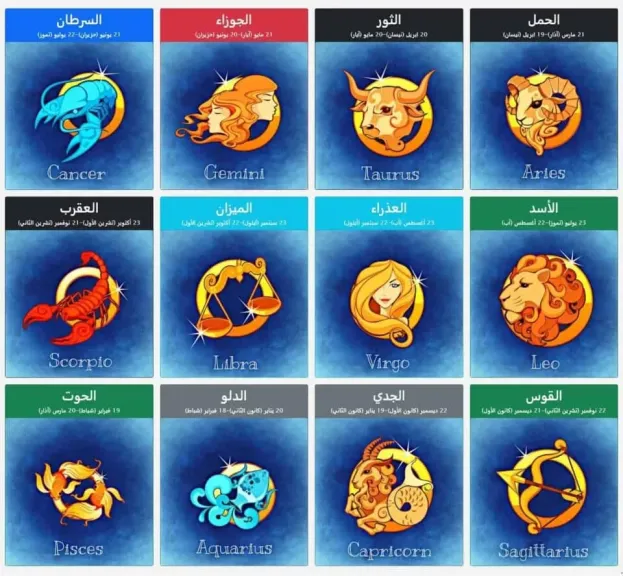 حظك اليوم الجمعة 19 سبتمبر 2025.. توقعات الأبراج اليومية بالتفصيل