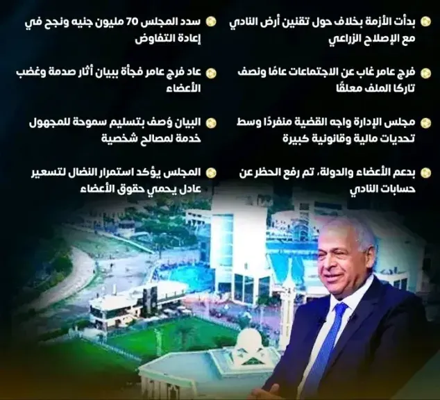 أزمة الإصلاح الزراعي مع نادي سموحة: تفاصيل وتصعيدات