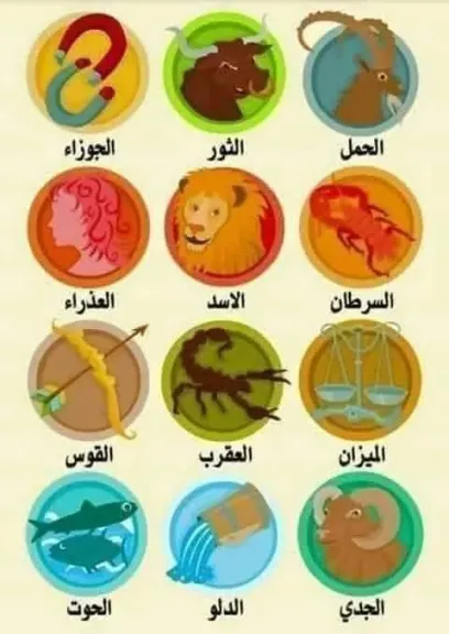 حظك اليوم الأحد 12 أكتوبر 2025.. توقعات الأبراج تكشف أسرار اليوم في الحب والمال والعمل