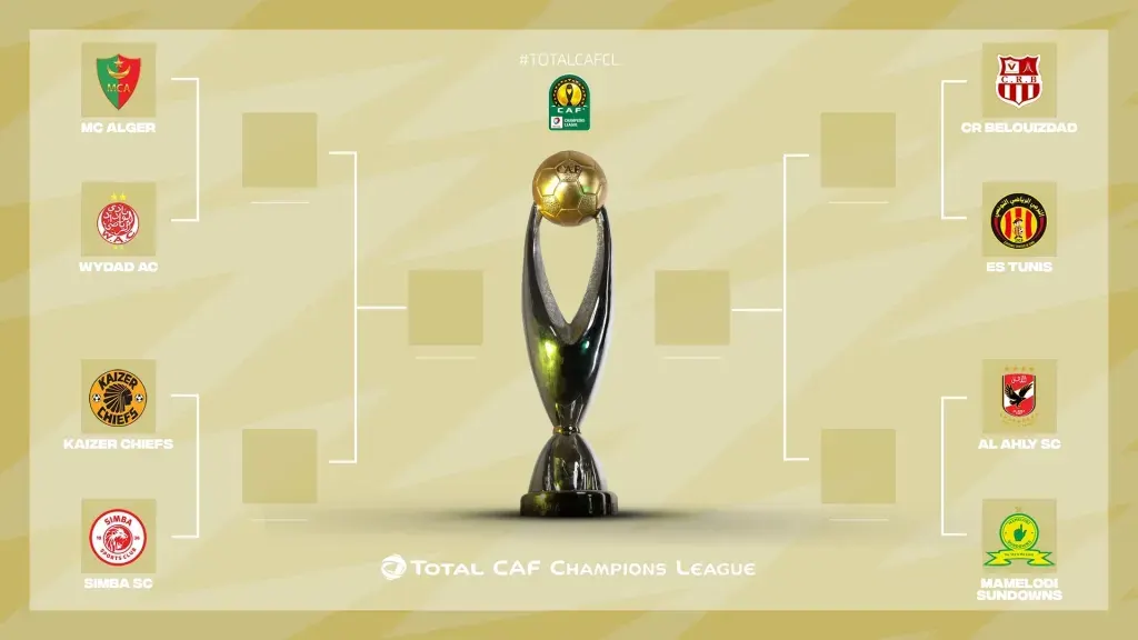 قرعة دوري أبطال إفريقيا اليوم.. الموعد والقنوات الناقلة والتفاصيل الكاملة
