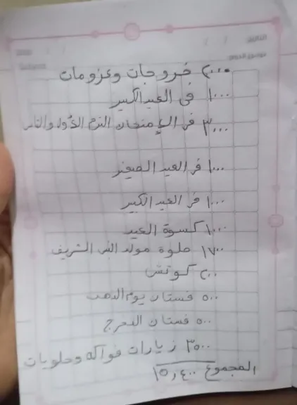 «نسيتي 300 جنيه مواصلات و15 جنيه لب».. منشور متداول يتحول إلى رسالة تحذير للفتيات قبل الخطوبة