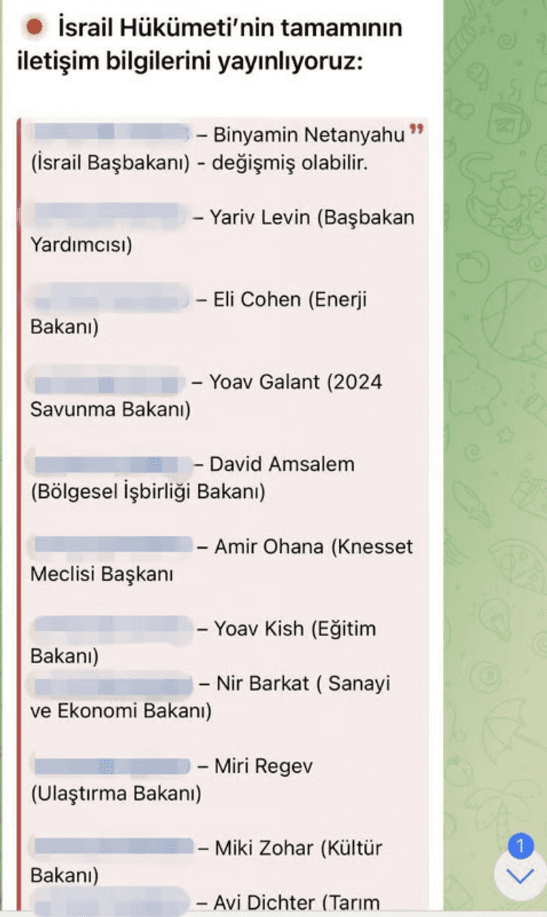 بنيامين نتنياهو