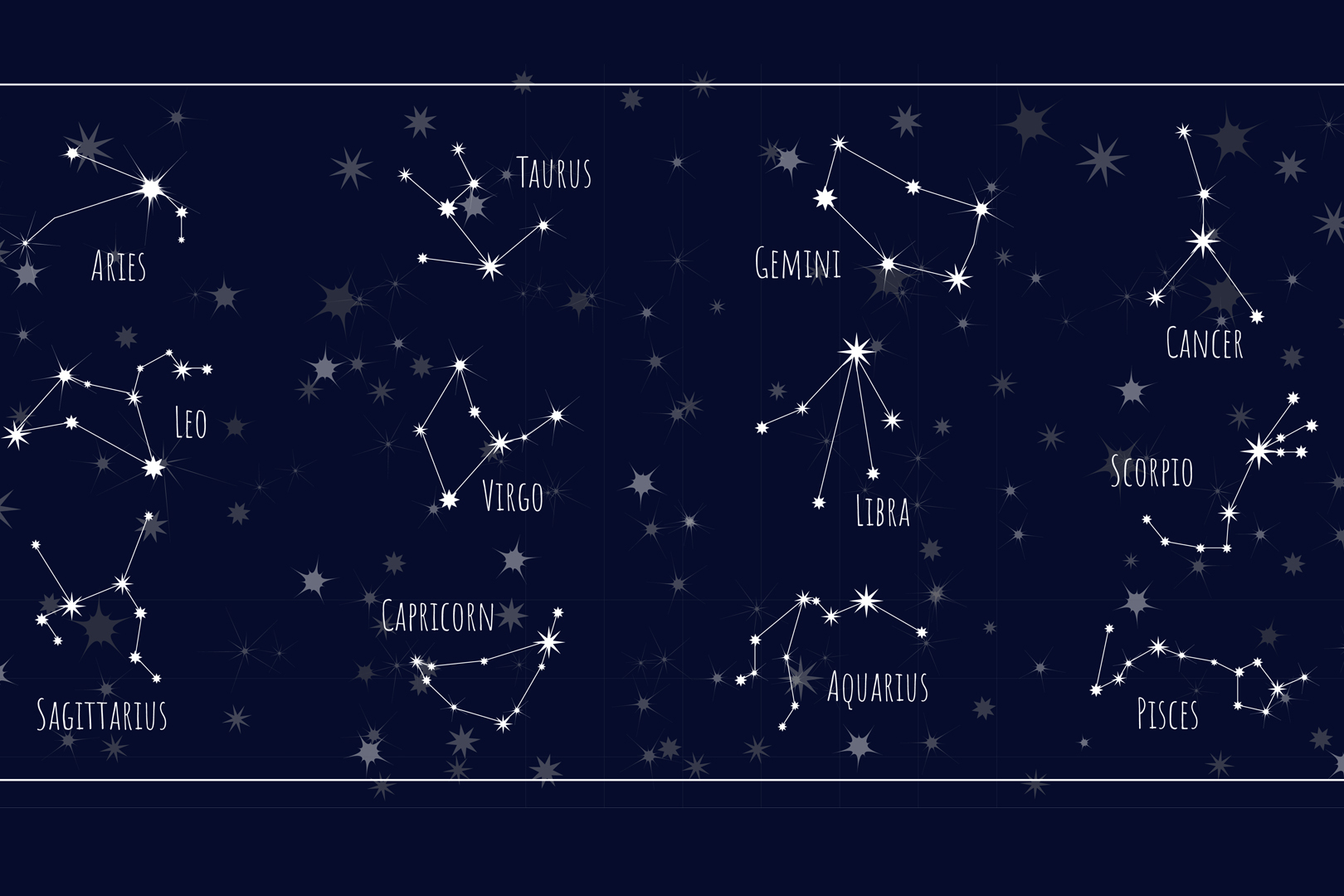أفضل الأبراج الفلكية... تعرفي الى شخصيتها وصفاتها المميزة | مجلة سيدتي