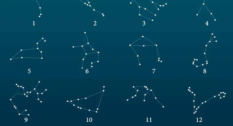 صور اشكال الابراج واسمائها | 3a2ilati